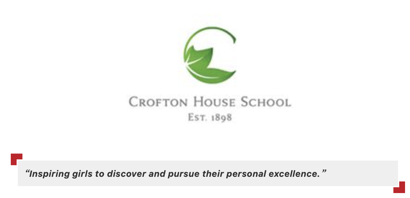 crofton house